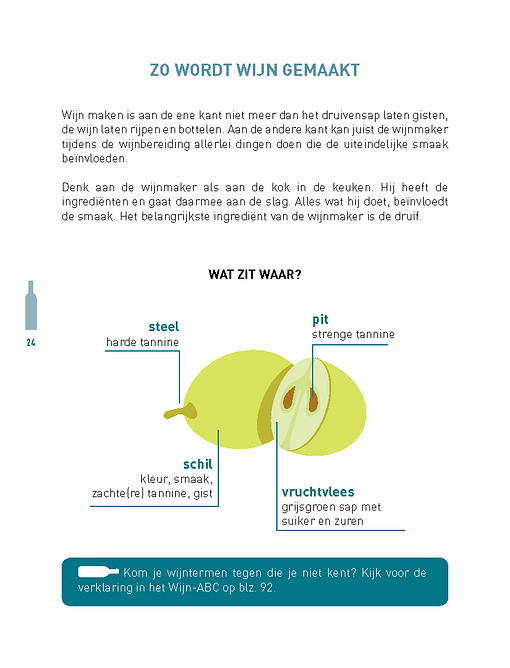 Cursusboekje Ik weet wat van wijn SDEN-1
